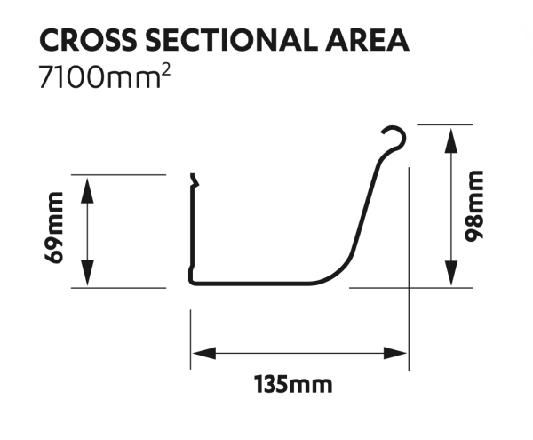 Premium Customline Gutter and Secure Brackets