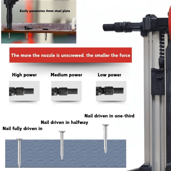 Electric Nail Gun Air Stapler Pneumatic Tools for Frame and Trunking Gas Powered