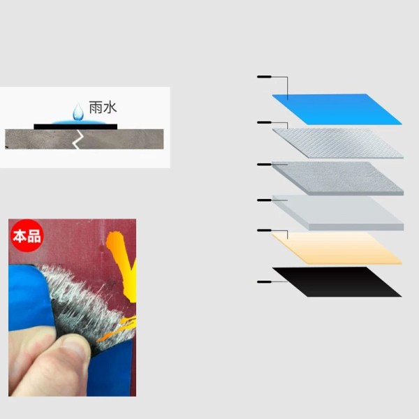 10M Waterproof Heat Insulation Tape Roof Leak Proof Self-Adhesive Repair Adhesive Tape Wall Crack Resistance Fix Tape